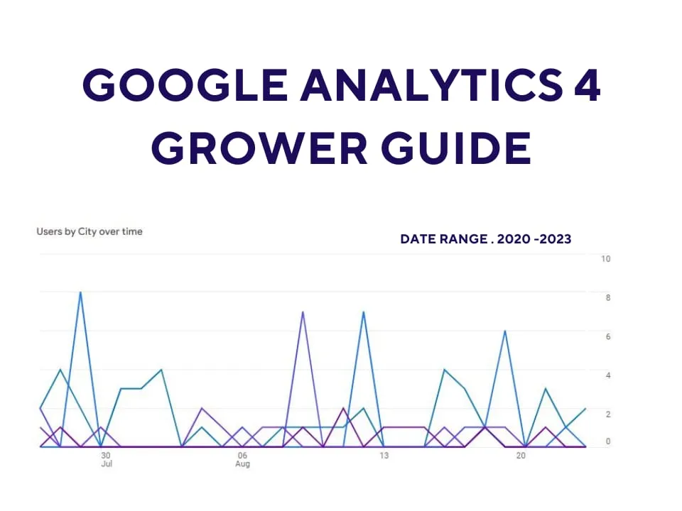 Google Analytics 4 Grower Guide