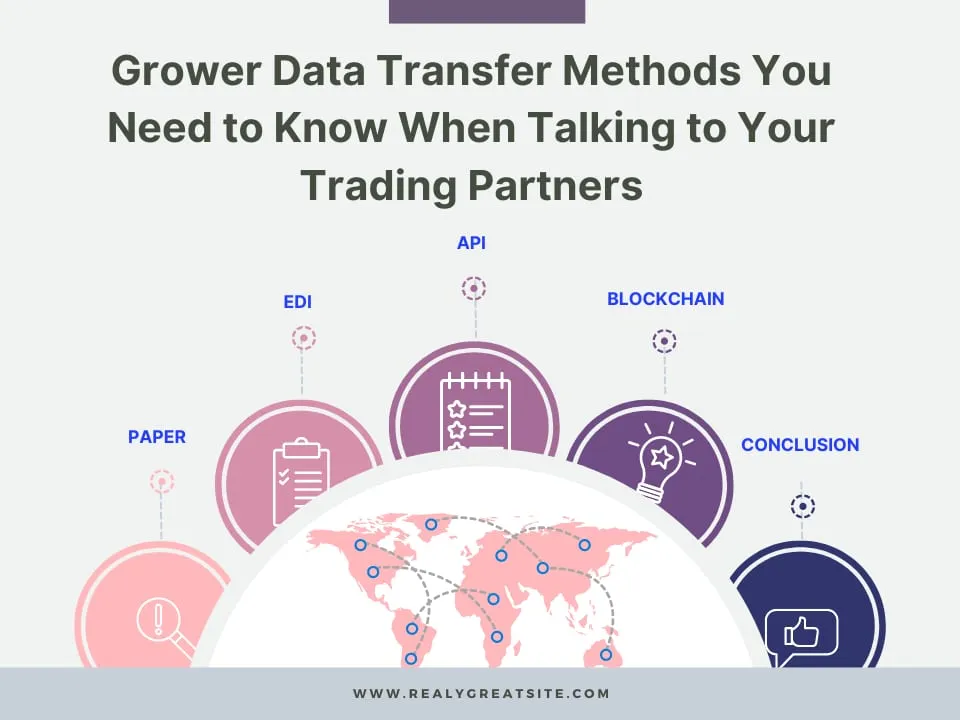 Grower Data Transfer Methods You Need to Know When Talking to Your Trading Partners
