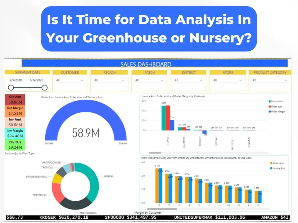 Is It Time for Data Analysis In Your Greenhouse or Nursery?
