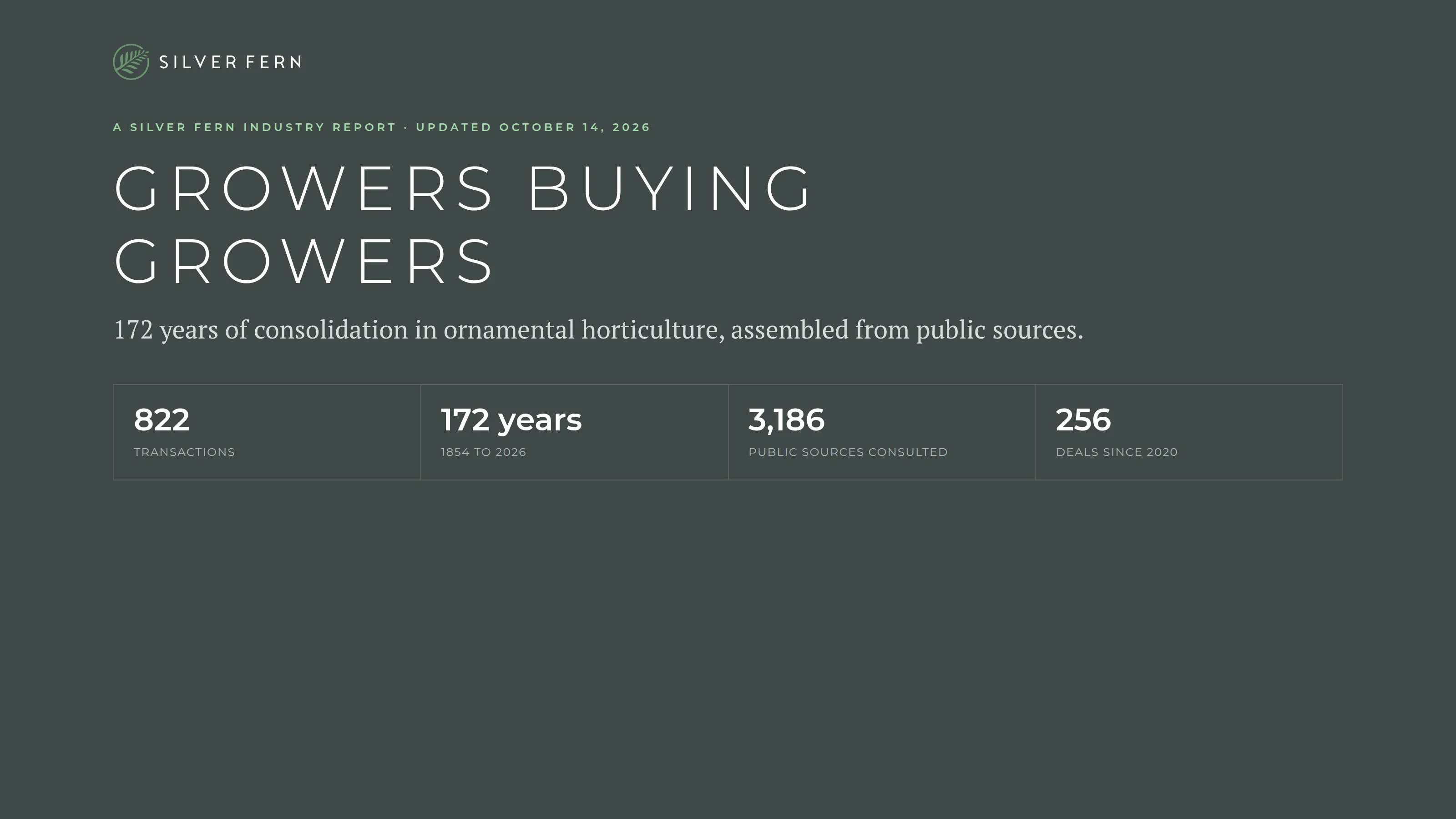 Growers Buying Growers: A Silver Fern Industry Report