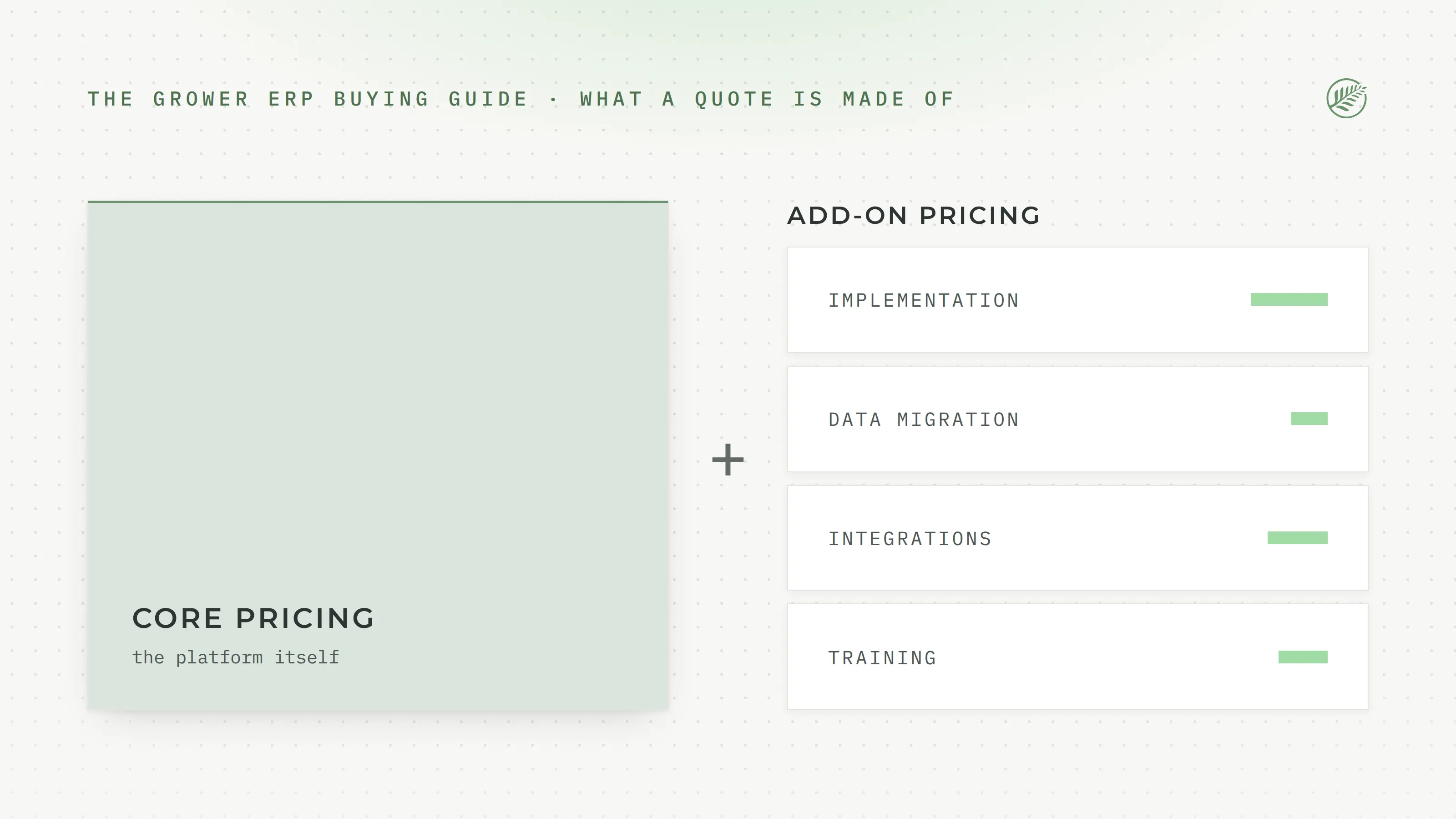 How Grower ERP Pricing Actually Works